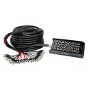 Cablu multicore Ihos ISB-24/8-30