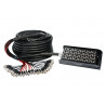 Cablu multicore Ihos ISB-24/8-30