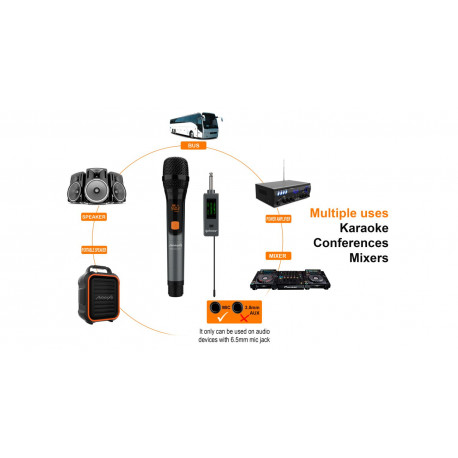 Set 2 microfoane wireless Audibax Missouri Free Hand Dual UHF Black and Silver