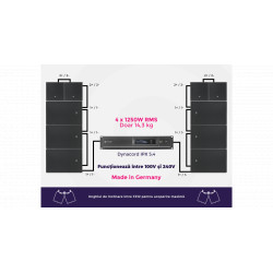 Sistem audio Dynacord Xa2 PRO IPX5:4 / 4 FX12 / 4 FX20
