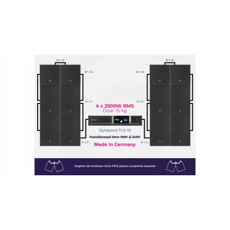Sistem audio Dynacord Xa2 PRO TGX10 / 4 FX12 / 8 FX20