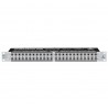 Distribuitor 48Point Patchbay UltrapatchPRO Behringer PX3000
