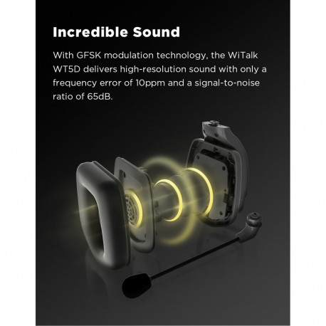 Sistem intercom wireless Saramonic WiTalk WT4D