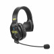Sistem intercom wireless Saramonic WiTalk WT8S