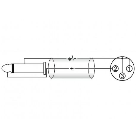 Cablu XLR mama la Jack 6.3 tata mono Omnitronic  30225170