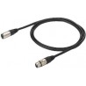 Cablu XLR la XLR Neutrik MECN-600/SW