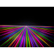 Laser color cu modulatie analogica LaserWorld DS-1000RGB (ShowNET)