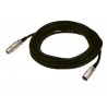 Cablu XLR la XLR Stage Line MEC-1500/SW