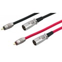 Pereche cabluri audio mono RCA tata la XLR tata Stage Line MCA-158
