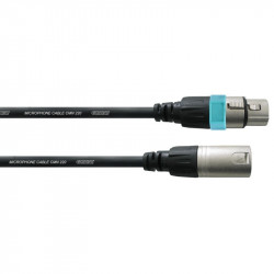 Cablu audio 2 x 2mm Blue Tech XA-2028-m