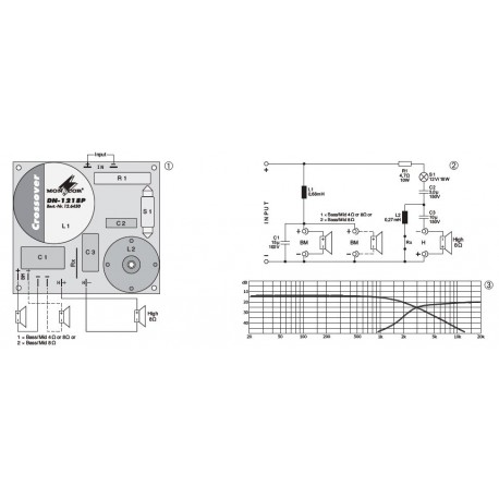 Filtru 2 cai Stage Line DN-1218P