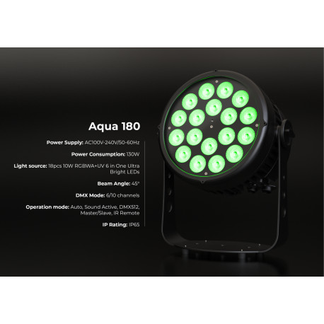 Proiector LED IP65 Triton Blue Aqua 180