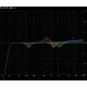 Crossover digital cu 4 canale DAP Audio DCP-24 MKII