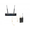 Set lavaliera wireless + headset RelacartSet UR-222S Bodypack with HM-600S Headset
