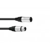 Cablu XLR mama la XLR tata, 1m PSSO 30227840