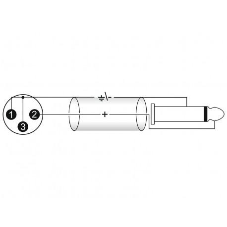 Cablu audio Jack 6.3 mono la XLR tata Omnitronic 3022519C-5m