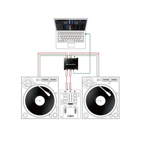 Pioneer DJ - Interfata Audio INTERFACE2