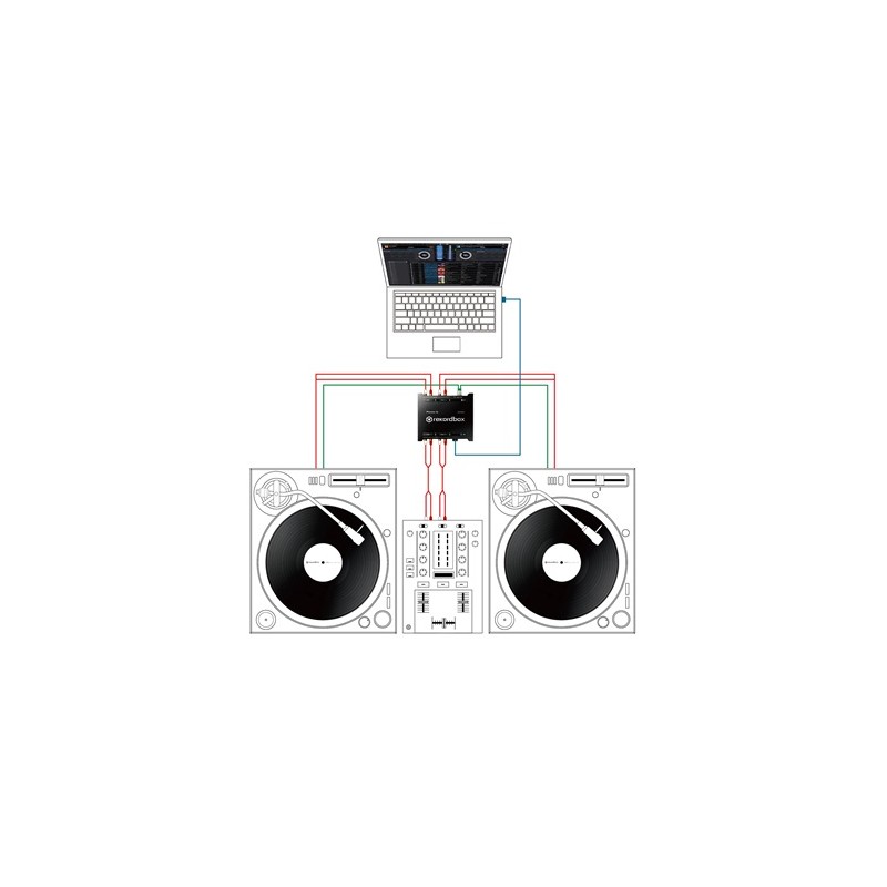 Pioneer DJ - Interfata Audio INTERFACE2