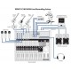 Mixer Behringer XENYX X1622USB