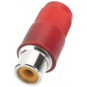 Conector RCA cablu Monacor T-702G/RT