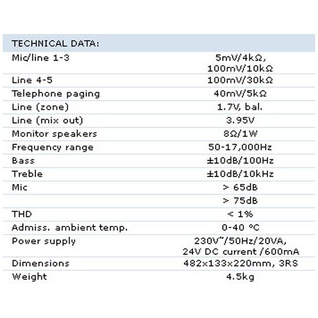 Mixer 4 zone Monacor PA-4040MPX