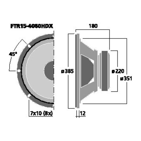 Woofer high-power Celestion FTR15-4080HDX