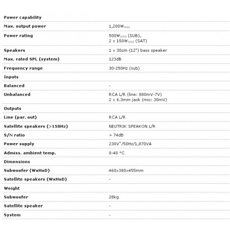 Subwoofer activ 2.1 Stage Line PSUB-12AKA