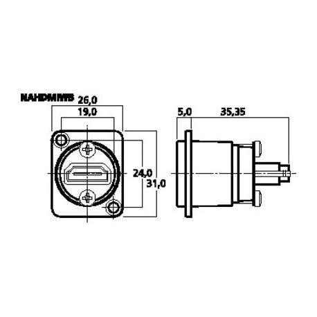 HDMI feed-through panel jacks Neutrik NAHDMIWB