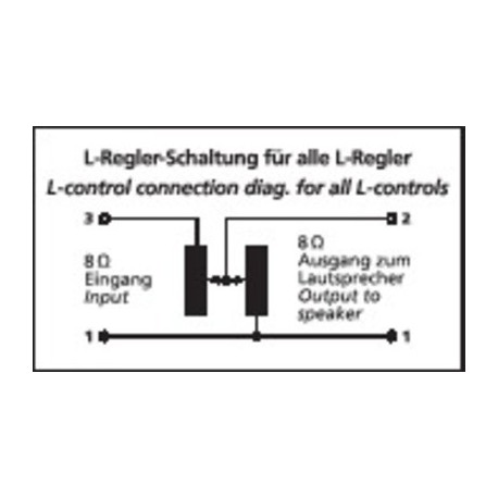 Atenuator boxe Monacor AT-62ST