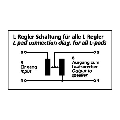 Atenuator boxe Monacor AT-62H