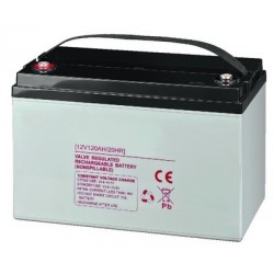 Carcasa control volum Monacor ATT-200