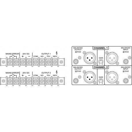 Amplificator 100V Monacor SINUS-220