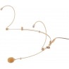 Microfon tip headband JTS CM-804IF