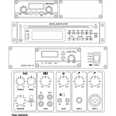 Sistem audio amplificat Monacor TXA-1022CD