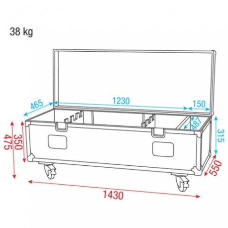 Case pentru 4x compact light sets DAP Audio