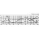 Difuzor coaxial 2 cai Monacor SP-310CX