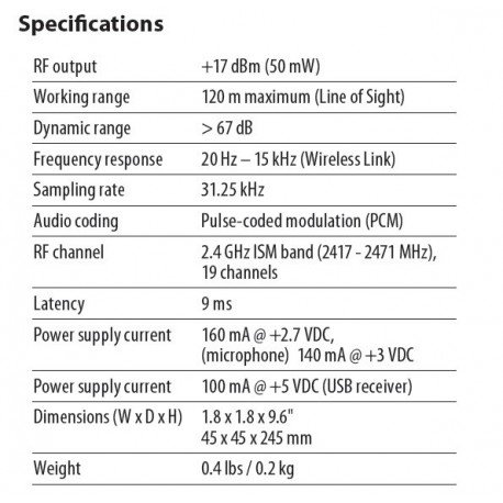 Set 2 microfoane USB wireless Behringer ULM202 USB