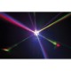Efect Lumini LED Showtec Galaxy 360