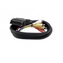 Cablu adaptor scart la 6 RCA, 1,5 m, Omnitronic 30209920