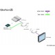 Extender wireless Gefen GTV-WHD-60G