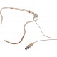 Microfon headband electret JTS CM-235IF