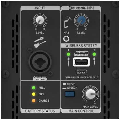Sistem PA Behringer Europort MPA30BT