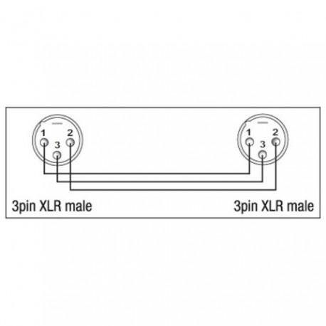 Adaptor XLR tata 3 pini la XLR tata 3 pini, DAP-Audio XGA-25