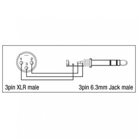 Adaptor XLR tata 3 pini la Jack 6.3mm tata stereo, DAP-Audio XGA-28