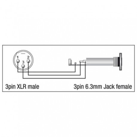 Adaptor XLR tata 3 pini la Jack 6.3mm mama balansat, DAP-Audio XGA-35