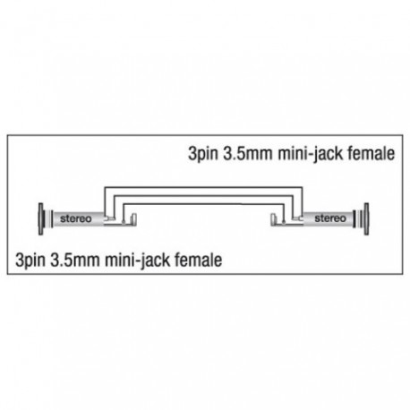 Adaptor Jack 3.5mm mama la Jack 3.5mm mama, DAP-Audio XGA-02