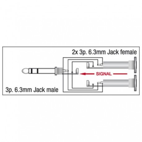 Adaptor Jack 6.3mm tata la 2 Jack 6.3mm mama, DAP-Audio XGA-20