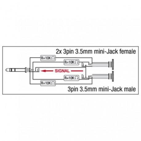 Adaptor Jack 3.5mm tata stereo la 2 Jack 3.5mm mama, DAP-Audio XGA-44