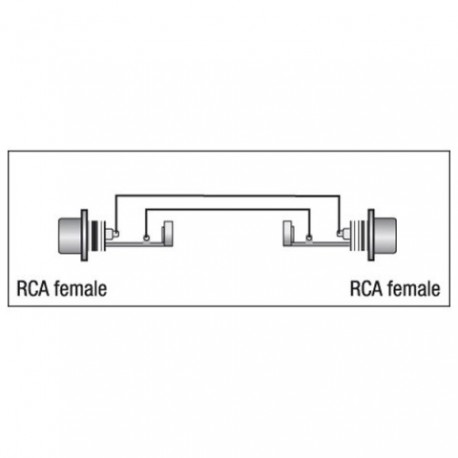 Adaptor RCA mama la RCA mama, DAP-Audio XGA-01