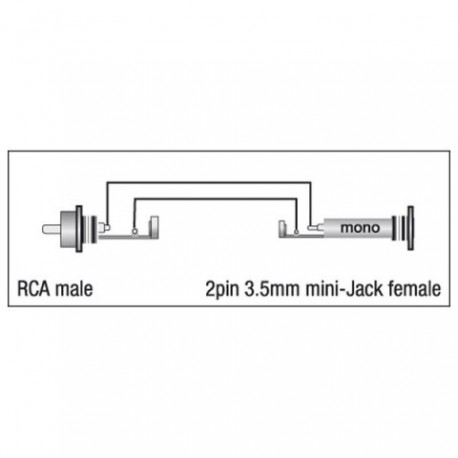 Adaptor RCA tata la Jack 3.5mm mama, DAP-Audio XGA-04